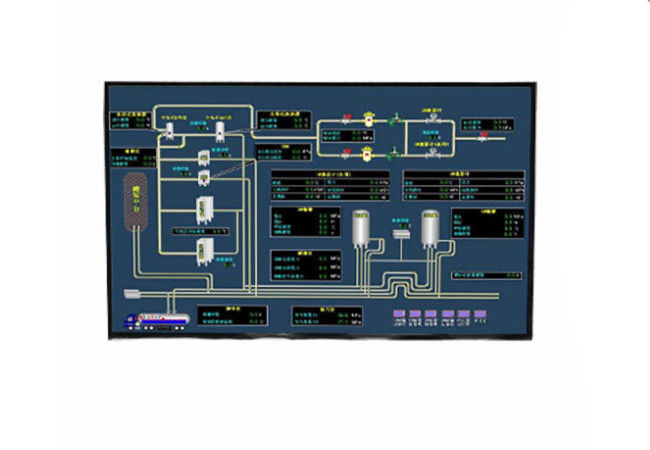 1280 x 800 modules d'écran tactile d'affichage à cristaux liquides, affichage d'affichage à cristaux liquides de 10,1 pouces pour l'équipement industriel