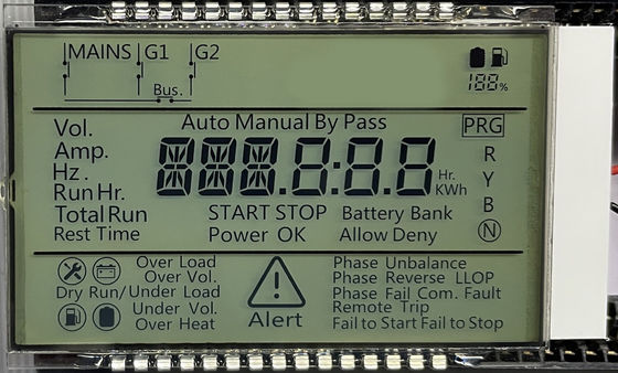 Positive Matrix HTN-LCD-Bildschirm übertragbare Modulgraphische LCD-Bildschirm für Instrumenten